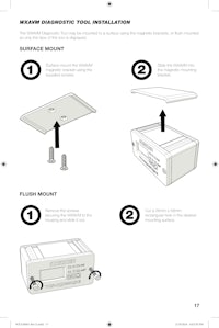 the instructions for the installation of a device